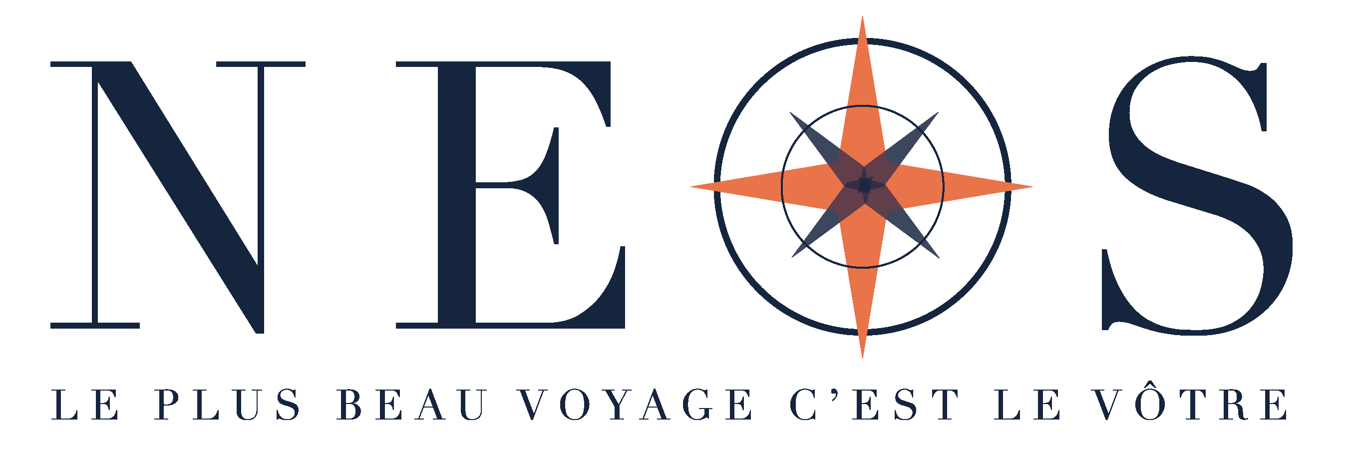 Neos Voyages